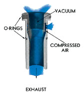 Bazooka Vacuum Sleeve Insert